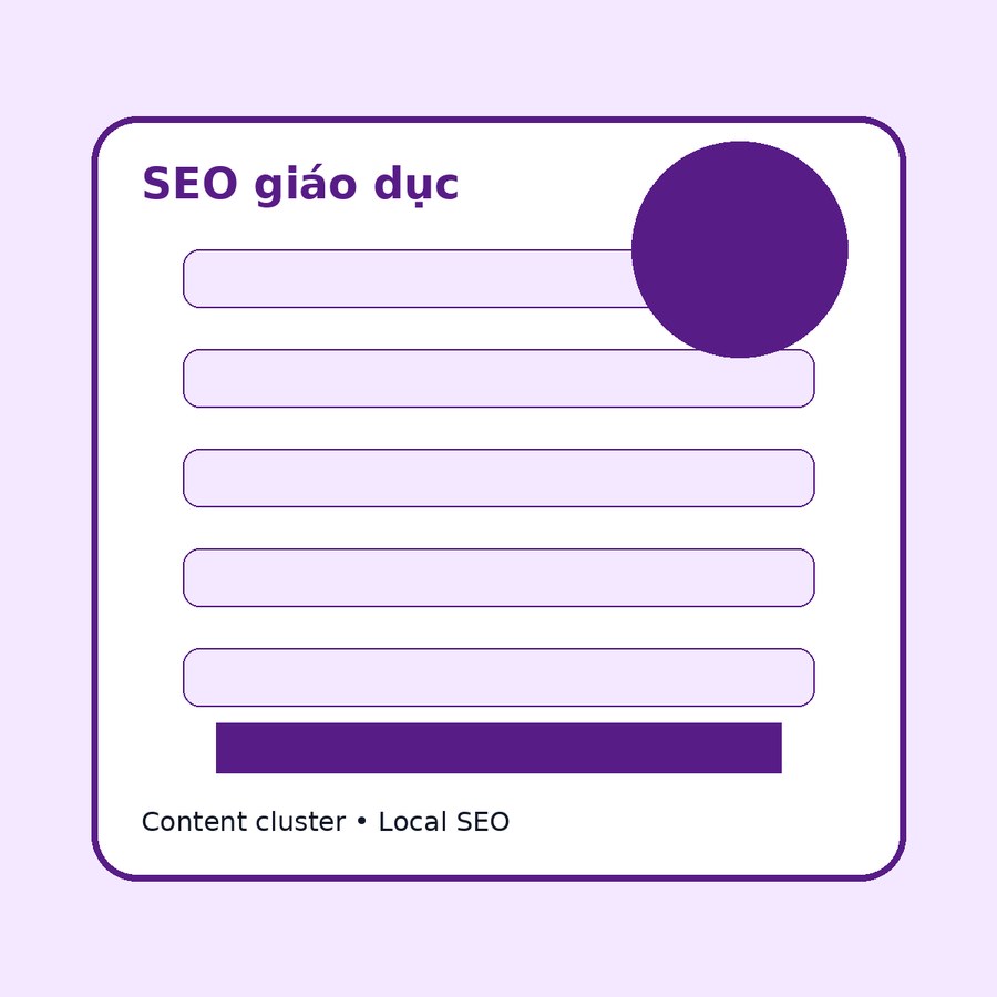 Quy trình thiết kế website giáo dục chuẩn SEO tăng lead tuyển sinh