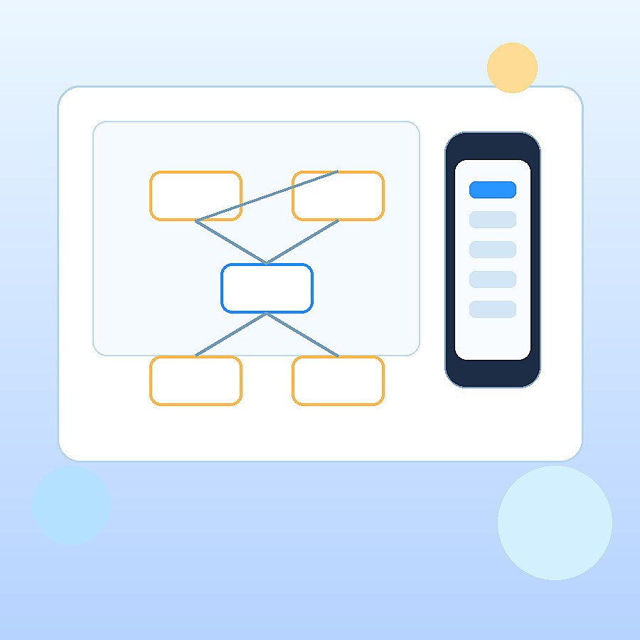 Mẫu sitemap và checklist nội dung trong brief thiết kế website